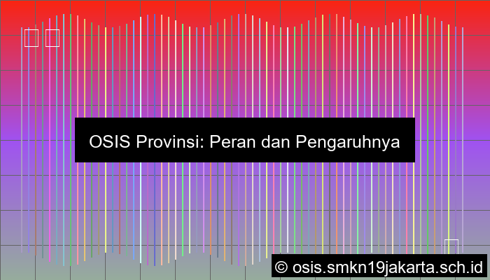 Osis Provinsi